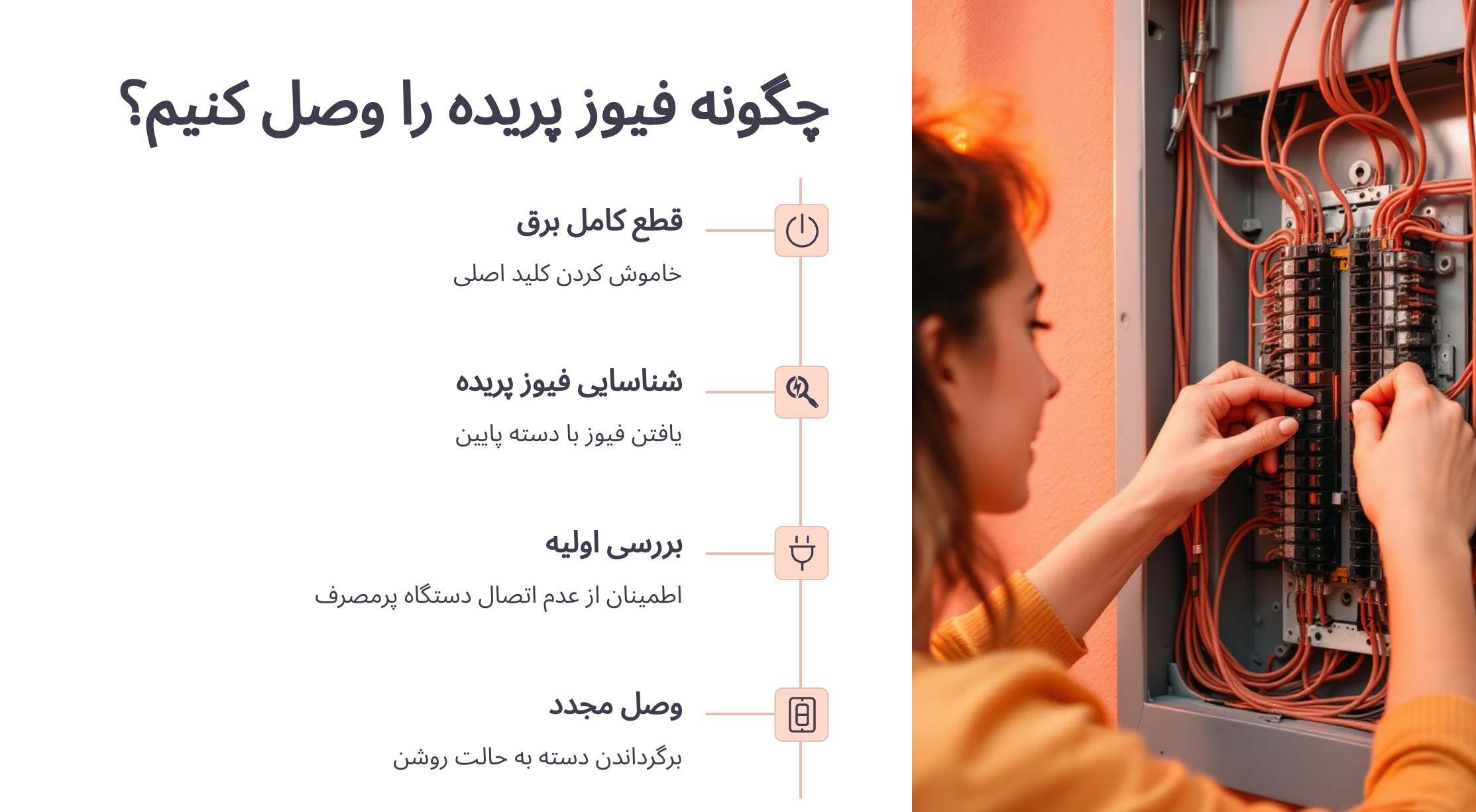 چگونه فیوز پریده را وصل کنیم؟